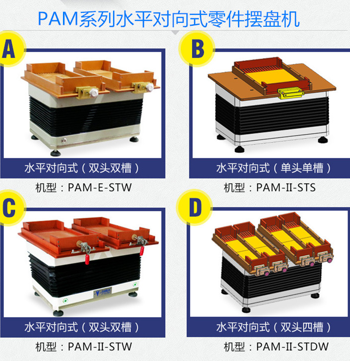 水平对向式系列整列机